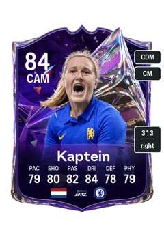 Wieke Kaptein