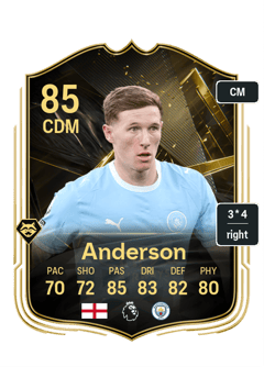 Elliot Anderson