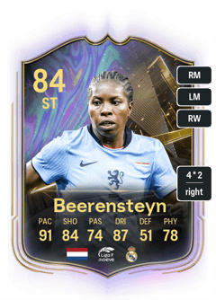Lineth Beerensteyn