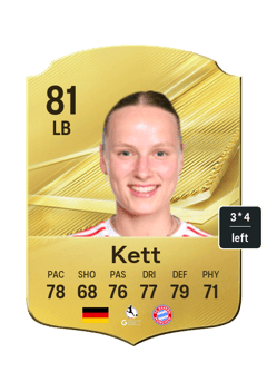 Kett