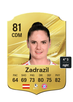 Zadrazil