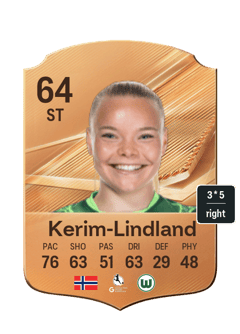Kerim-Lindland