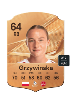 Grzywinska