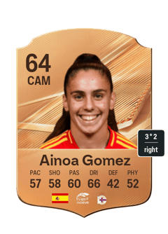 Ainoa Gomez