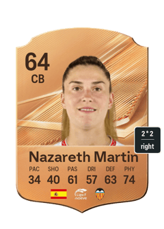 Nazareth Martin