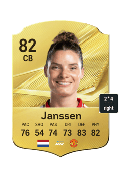 Janssen