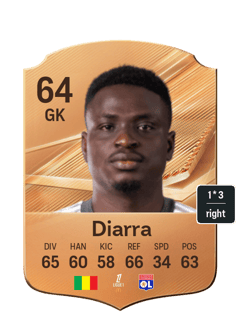 Diarra