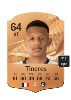 Tincres