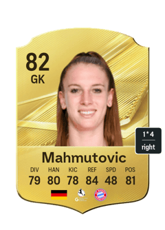 Mahmutovic