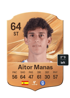 Aitor Manas