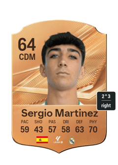 Sergio Martinez