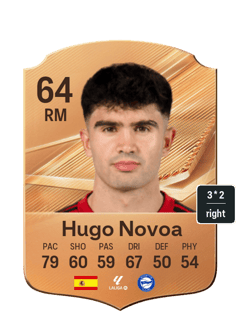 Hugo Novoa