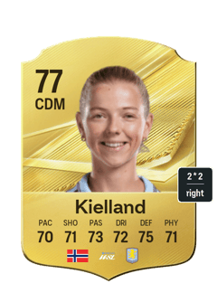 Justine Kielland