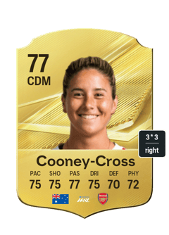 Cooney-Cross