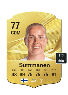 Summanen