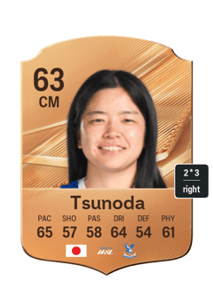 Tsunoda