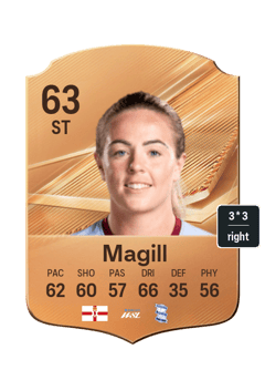 Magill