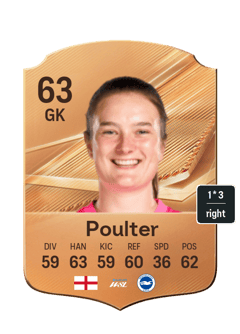 Poulter