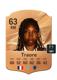 Traore