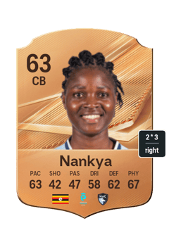 Nankya