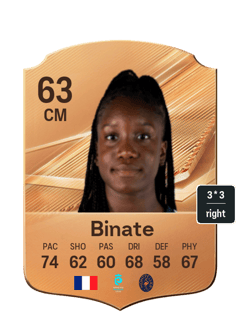 Binate