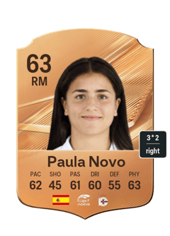 Paula Novo
