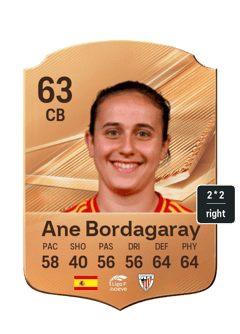 Ane Bordagaray