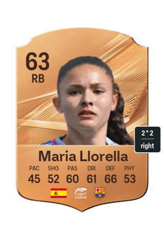 Maria Llorella