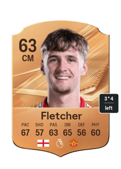 Fletcher