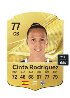 Cinta Rodriguez