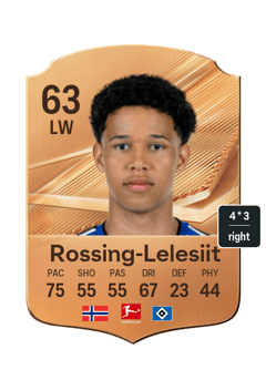 Rossing-Lelesiit