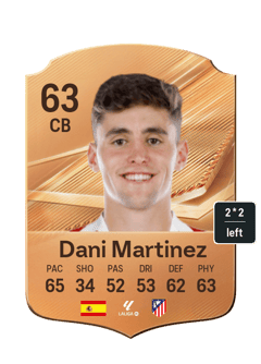 Dani Martinez