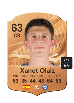 Xanet Olaiz