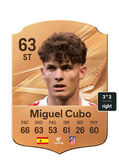 Miguel Cubo