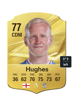 Will Hughes