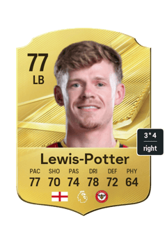 Keane Lewis-Potter