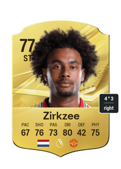 Zirkzee