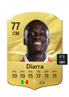 Habib Diarra