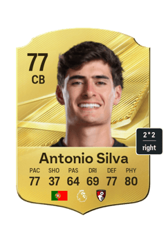 Antonio Silva
