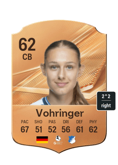 Vohringer