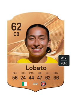 Lobato