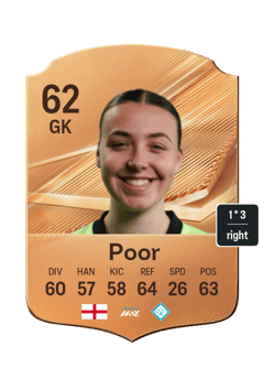Poor