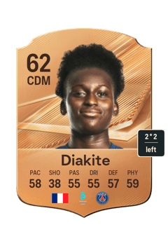 Diakite