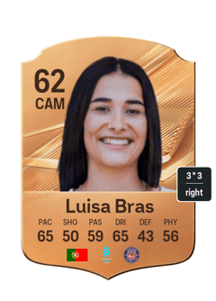 Luisa Bras