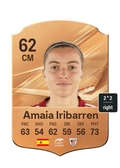Amaia Iribarren