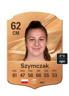 Szymczak