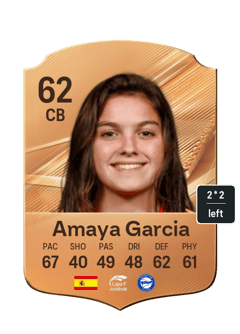 Amaya Garcia