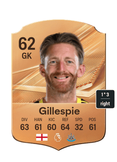 Gillespie