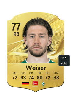 Mitchell Weiser