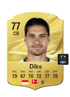 Kevin Diks